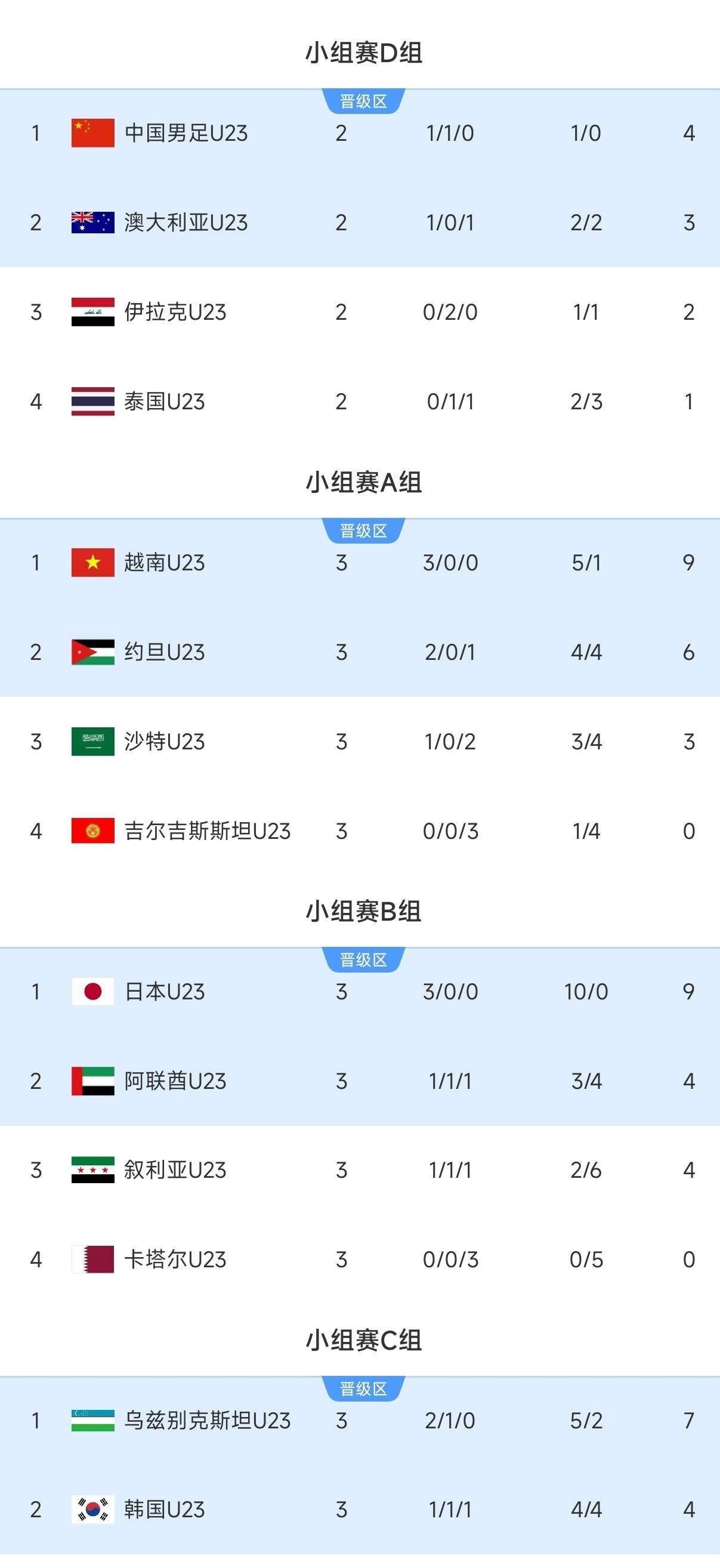 lol 新英雄-法国杯今晚走向成谜；亚特兰大调整名单；赛场秩序良好；球探报告显示潜力的简单介绍