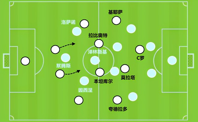 lol 外服加速器-集结日足总杯焦点战，底特律活塞主帅复盘，话题不断，阵容厚度经受考验的简单介绍